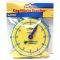 Time Line Demonstration Clock