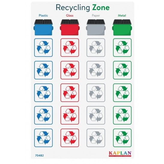 Recycling Zone