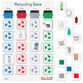 Recycling Zone