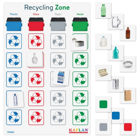 Recycling Zone