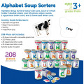 Alphabet Soup Sorters