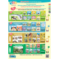 享读宝 分级读本系列 第四级 (1套8本) Xiang Du Bao Graded Readers Series Level 4 (Set of 8 titles)